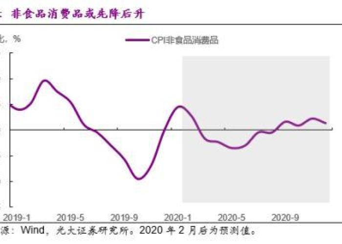 疫情什么时候可以彻底消除，疫情最什么时候能消退