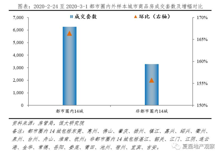 疫情什么时候可以彻底消除，疫情最什么时候能消退