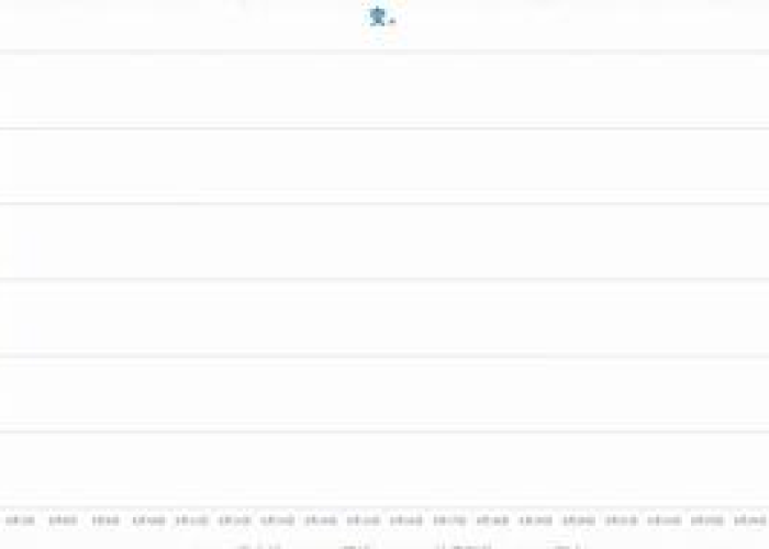 疫情最新数据消息死了多少人，疫情最新数据死亡人数