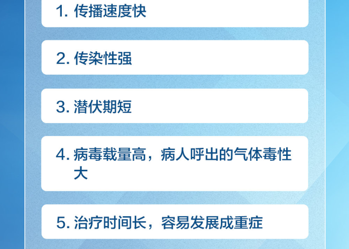 疫情发生在哪一年，疫情发生在哪一年开始