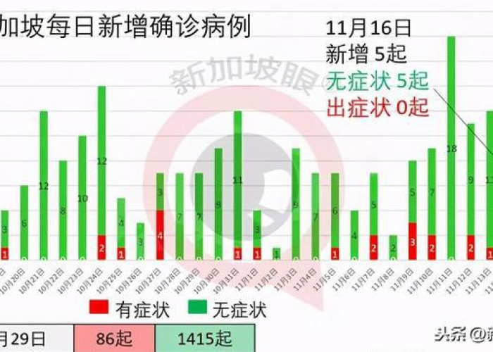 疫情到现在已经几年了，疫情到现在已经持续多少天了