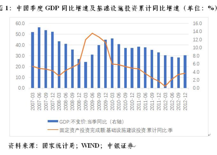 这次疫情和上次疫情有什么区别，上次疫情发生在哪一年?