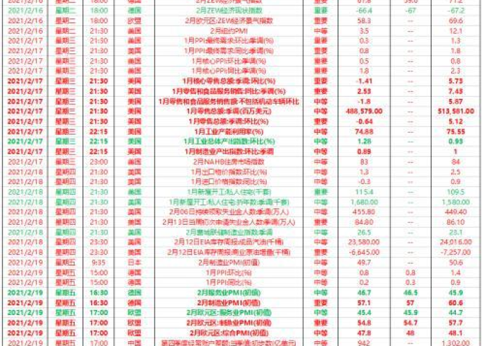 疫情最新数据统计全球数据查询，全球疫情数据网站