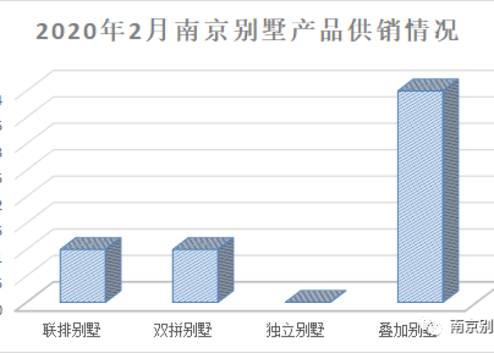 世界各国最新疫情数据排名?，世界各国疫情排名榜