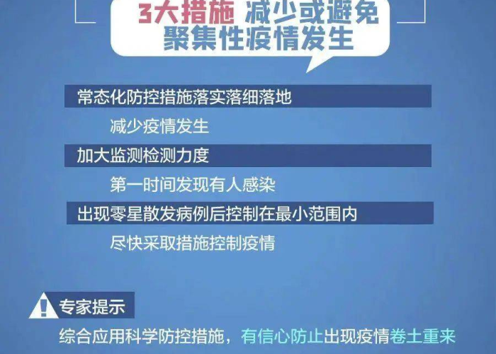 疫情病毒名字顺序，疫情病毒全名