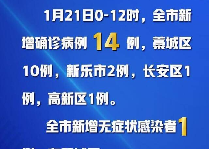 石家庄疫情开始具体时间，石家庄役情什么时侯结束?