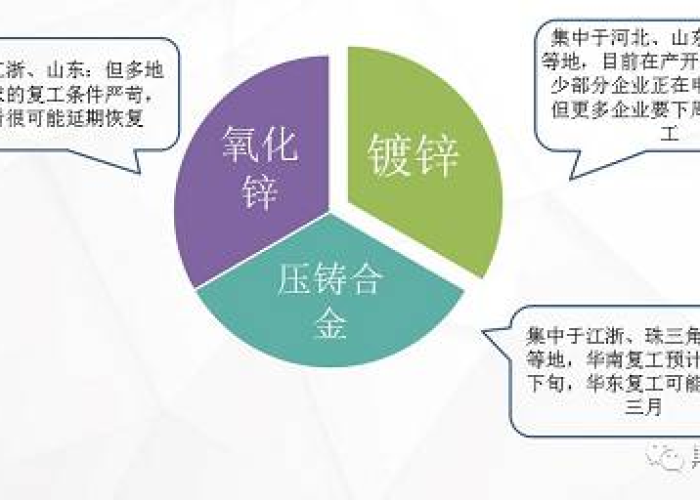 新冠肺炎疫情过程回顾，新冠疫情过程梳理