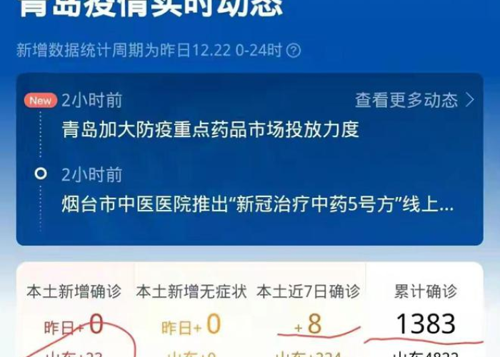 疫情最新动态山东，山东疫情最新动向