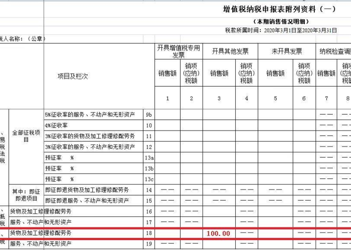 疫情减免的税如何入账，疫情税费减免