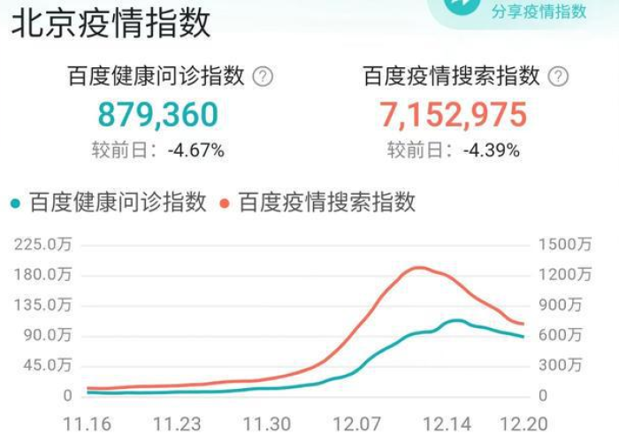 疫情开始的年份是哪一年，疫情是从哪年开始的