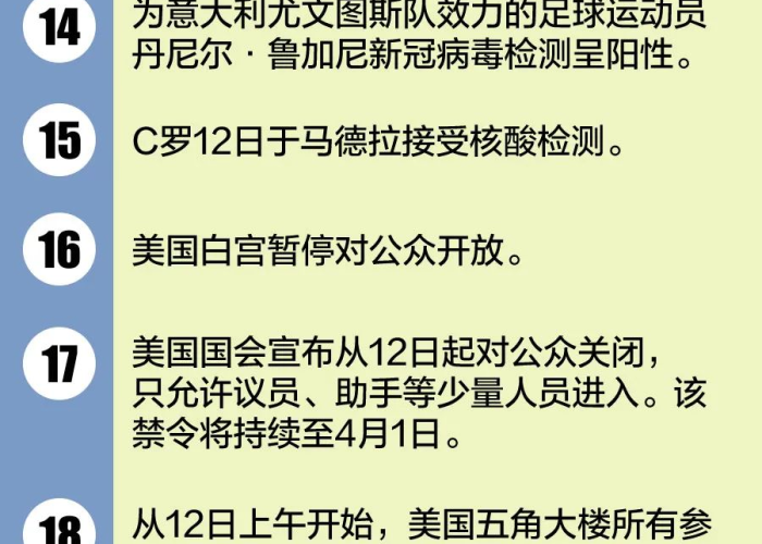 疫情最新情况最新消息全球，疫情最新报告全球今天