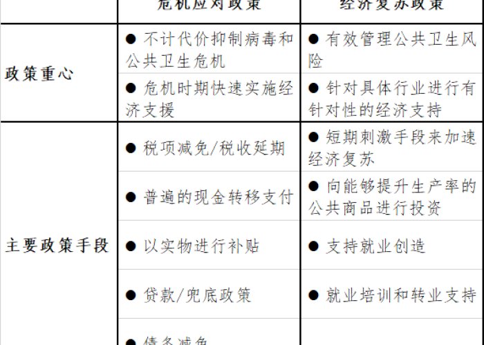 疫情最新情况最新消息全球，疫情最新报告全球今天