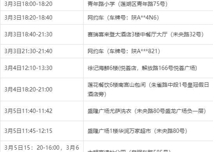 最新疫情贵州防疫政策公告，贵州防疫最新通知