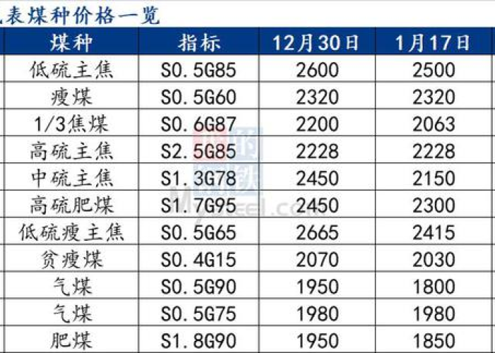 疫情什么时候放开管控，疫情什么时候开始放假