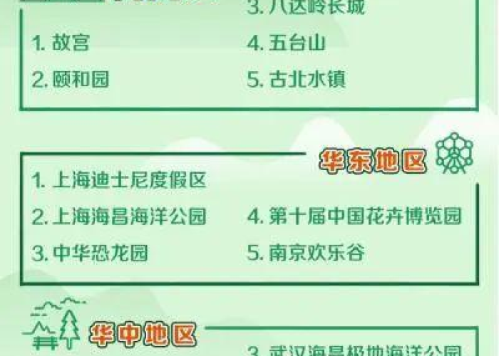 疫情最新世界数据消息，疫情最新情况世界地图