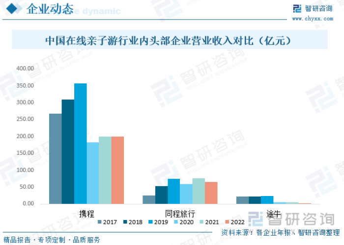 2023年的疫情，2023年的疫情形势