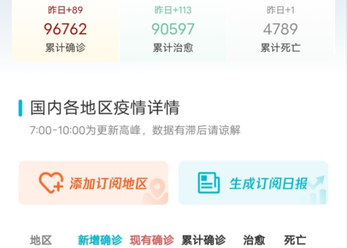 甘肃疫情最新动态实时，甘肃疫情最新动态实时播报