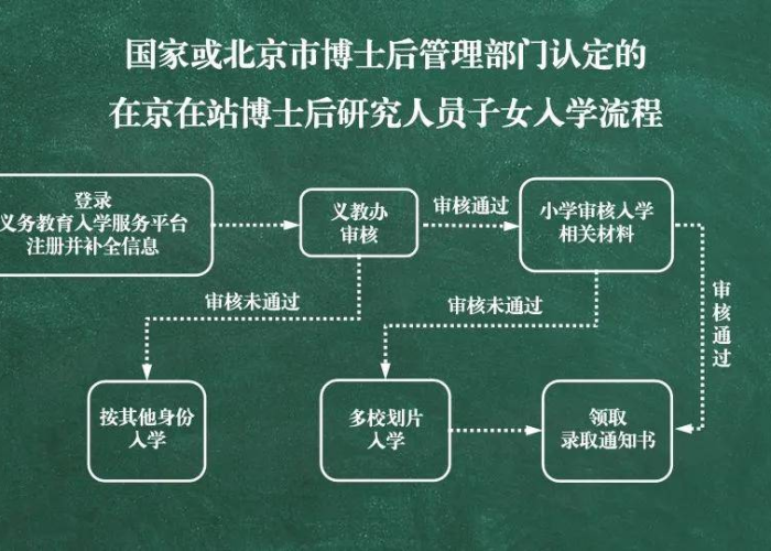 新疆疫情开始时间和结束时间，新疆疫情时间节点