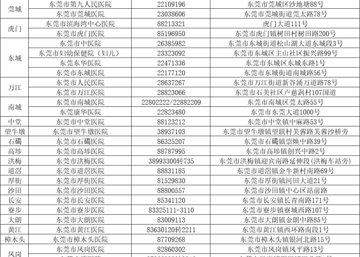 新寇疫情是什么时候开始的，新冠状病毒疫情什么时候开始的