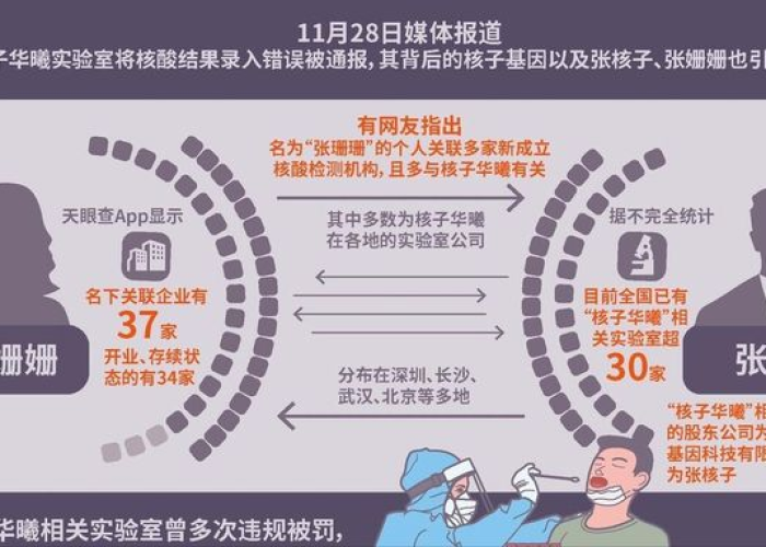 北京疫情什么时候能解封，北京疫情什么时候全面解封