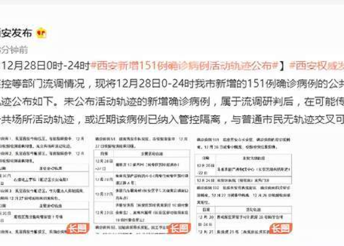 甘肃疫情最新数据消息活动轨迹，甘肃疫情最新消息新增病例