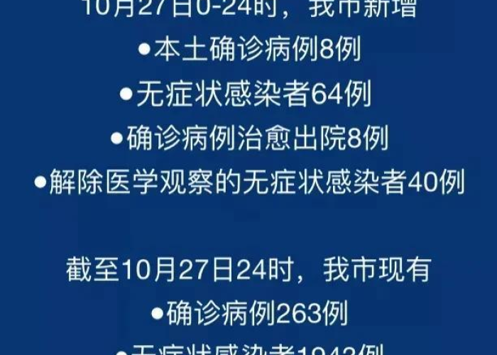 呼和浩特市今天疫情最新消息，呼和浩特市新冠肺炎疫情最新消息