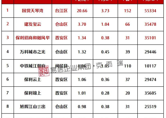 疫情什么时候结束时间，疫情什么时候结束时间是
