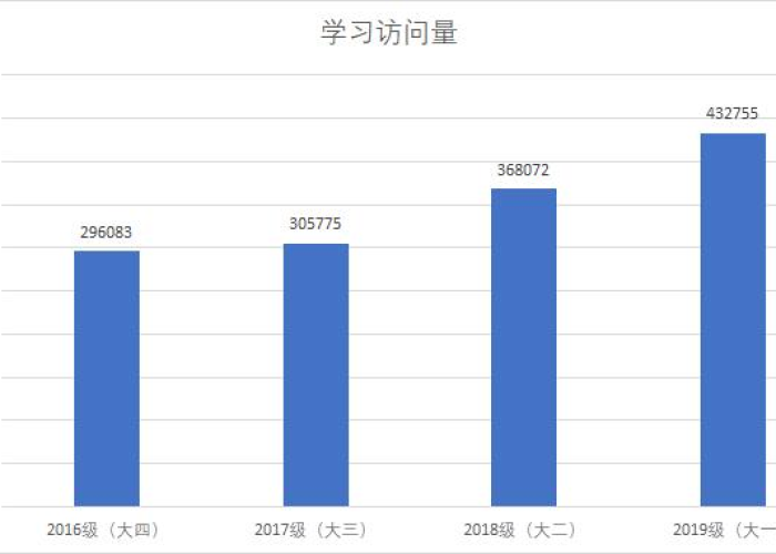 广东疫情实时播报，广东疫情实时更新