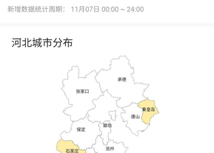疫情最新数据消息情况查询，疫情最新数据消息及分布