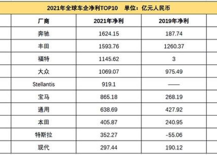 全球疫情排名榜最新排名榜，全球疫情排名一览表今日