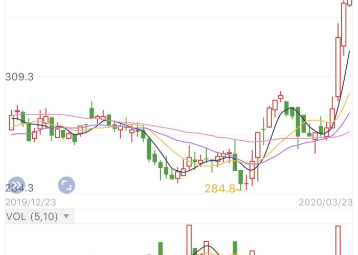 中国疫情是啥时候开始的呢图片，中国疫情是啥时候开始的呢图片大全