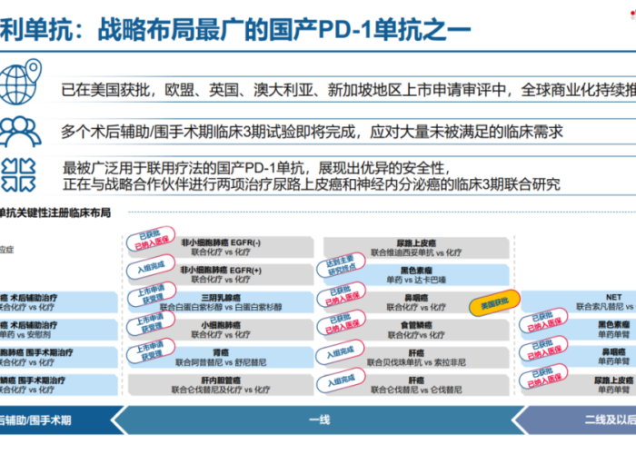 新冠疫情是什么时候开始的?，新冠疫情是什么时候开始的业百科