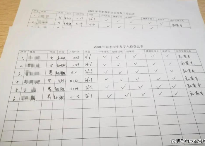 疫情防控教师，疫情防控教师守卡申请车费补贴申请书