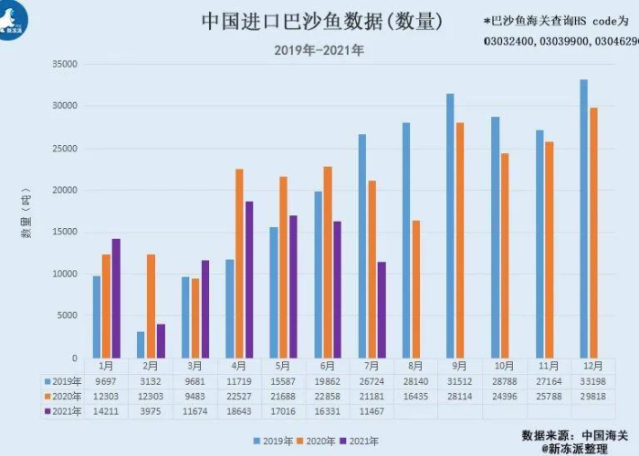 疫情是哪一年开始的2019，疫情是哪一年开始的2019到哪一年
