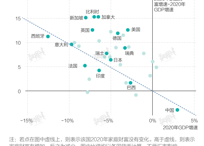 全球疫情最新公布数据消息，全球疫情最新数据消息蕴在