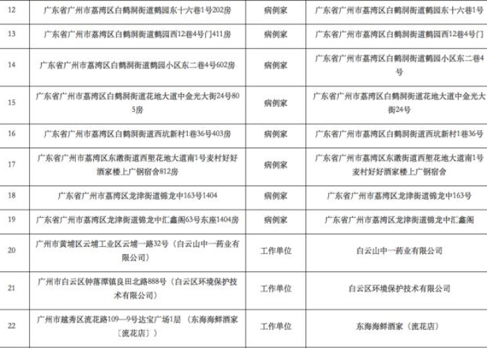 瑞丽疫情多久能结束，瑞丽疫情多久能解封