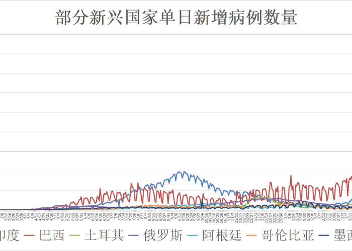 瑞丽疫情多久能结束，瑞丽疫情多久能解封