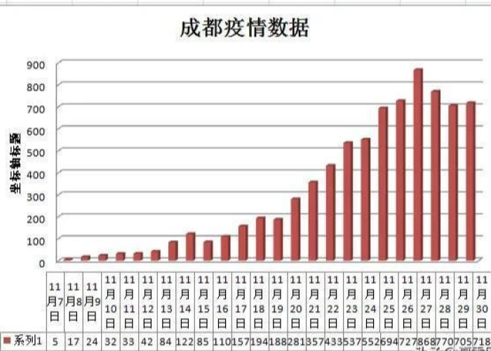 疫情何时能解封，疫情什么时候能解封啊