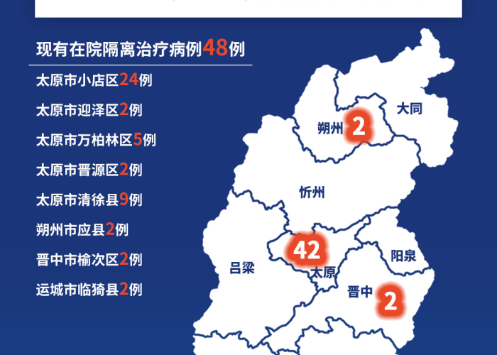 2024山西近期传染病疫情，2021年山西省疫情通知