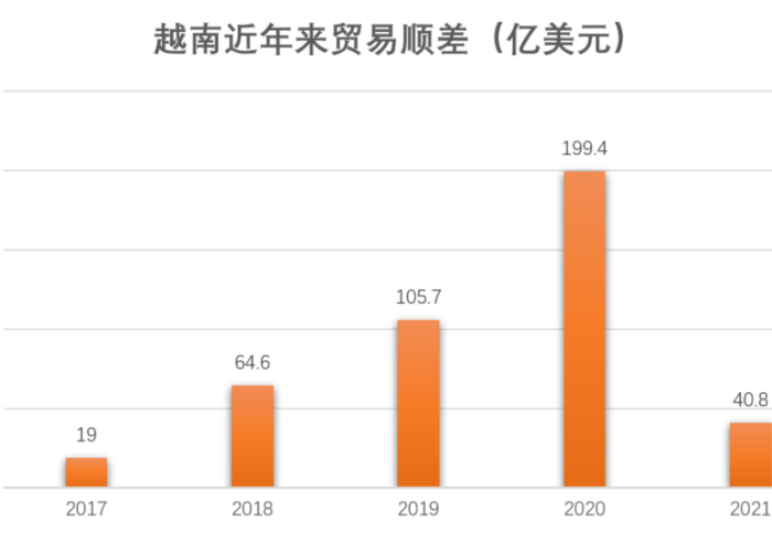 2019年突然疫情了吗，2019年发生疫情