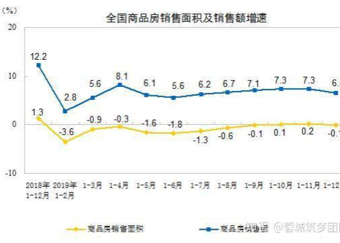 疫情突然袭击，疫情的突然袭击