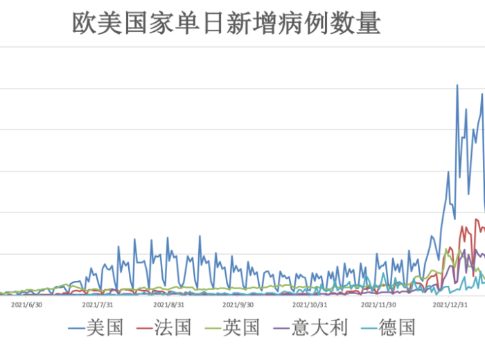 全球疫情最新消息死亡率是多少，全球疫情最新消息死亡率是多少啊