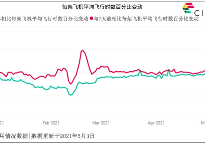 2019疫情什么时候开始的啊，2019年疫情开始时间和结束时间