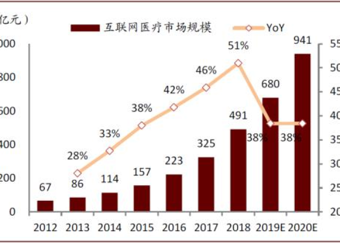 2019疫情什么时候开始的啊，2019年疫情开始时间和结束时间