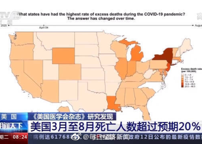 疫情最新数据消息死亡人数是多少，疫情最新数据消息国内死亡人数