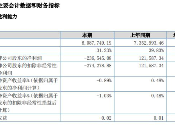 三年疫情是哪三年几月几日开始，三年疫情是哪三年几月几日开始的