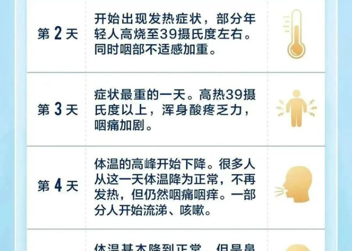 三年疫情是哪三年几月几日开始，三年疫情是哪三年几月几日开始的