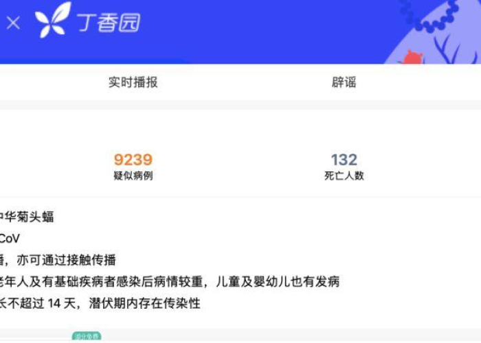 疫情最新数据统计图，疫情最新数据报告图