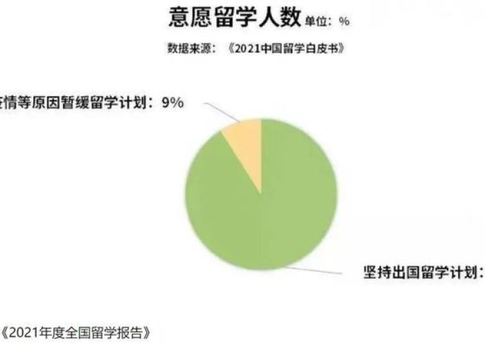 疫情最新数据消息-百度，疫情最新数据消息2021年