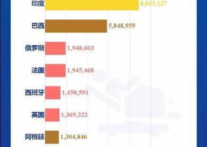 去年疫情叫什么病毒了，去年疫情叫什么病毒了呢